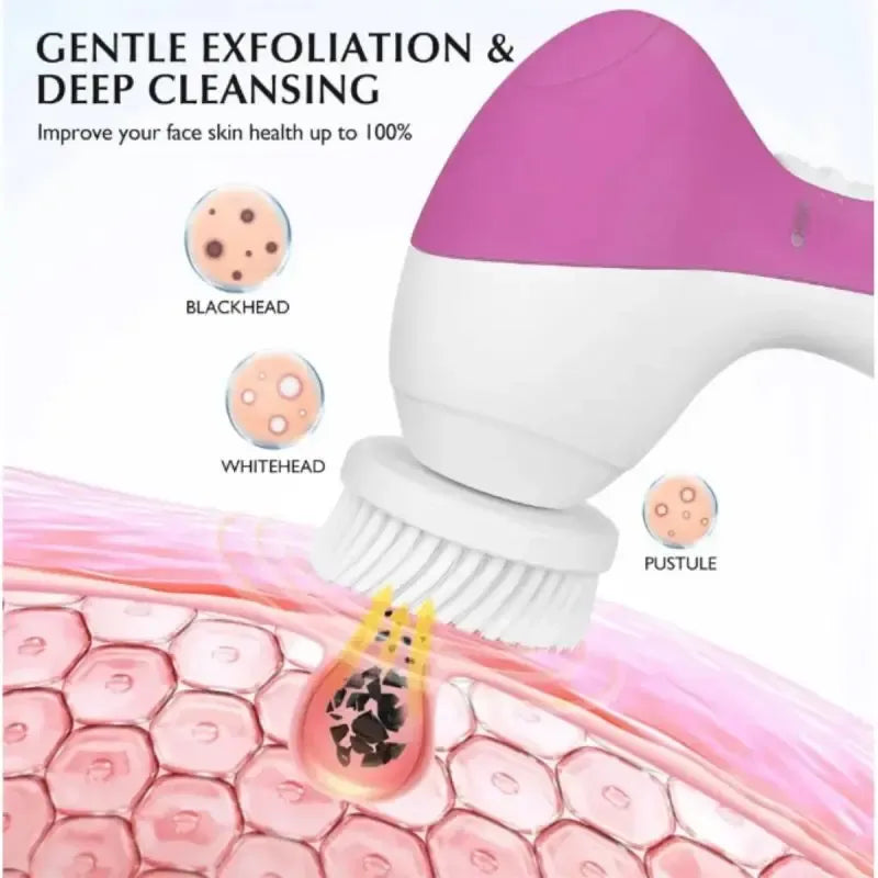 5 in 1 Facial Massager and Cleanser